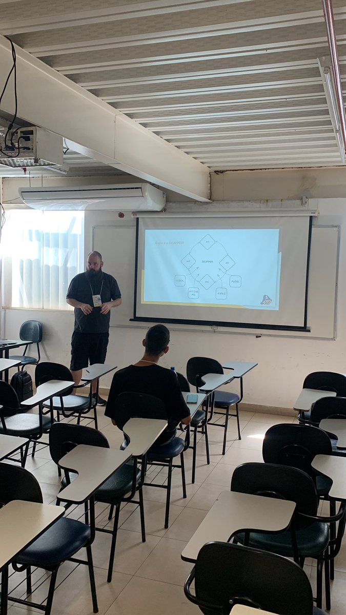 Palestra sobre Skupper #flisoldf #flisol