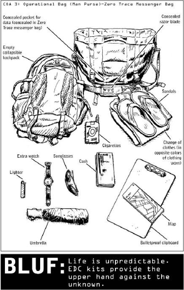 Clint Emerson - 100 Deadly Skils #2
EDC çeşitleri 
BLUF: Hayat öngörülemezdir. EDC'ler bilinmeyene karşı avantaj sağlar. Dostlar burada bir yorum katayım. 'Violent Nomad' tanımı gündelik sivillere o kadar uymuyor. Bundan dolayı ben kitapta bilinçli sivillerin işine yarayacağını +