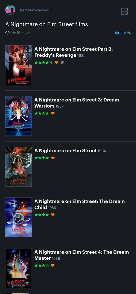 Here's my ranking of the Elm Street films so far. #ANightmareOnElmStreet