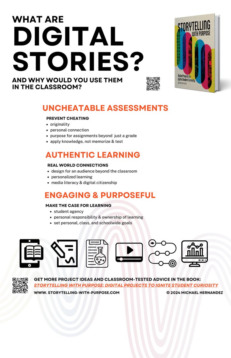 What are digital stories and how can we use them to increase engagement and create #UncheatableAssessments? On #NationalTellAStoryDay, discover why #digitalstorytelling isn’t just fun, it’s good pedagogy instagram.com/p/C6RKzmDLaQB/… #education #edtech #literacy #assessment