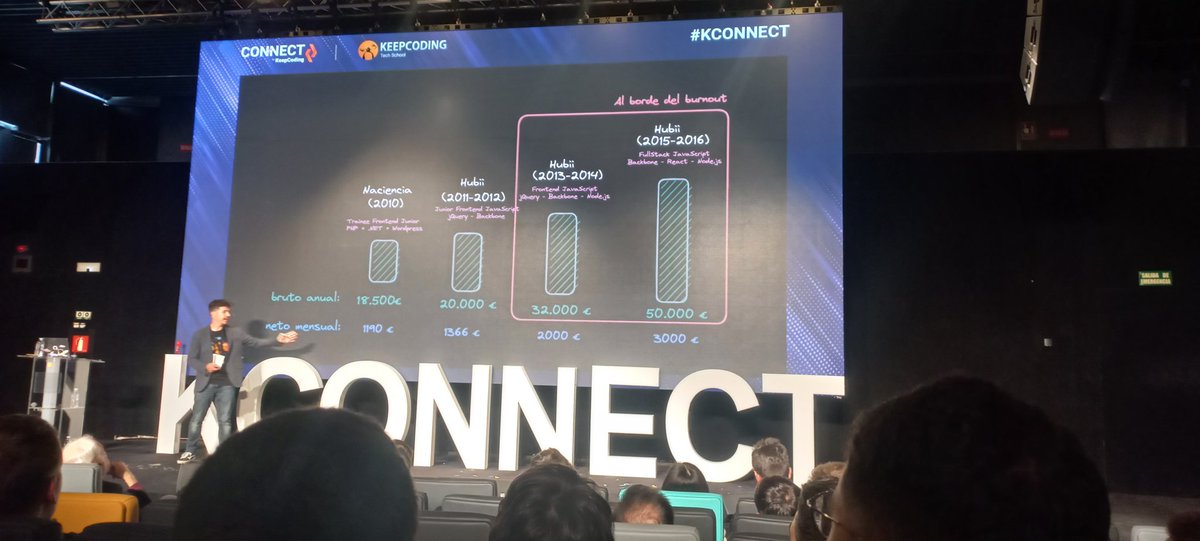 alexcultural's tweet photo. #Kconnect https://t.co/y1Rp7EoHM3