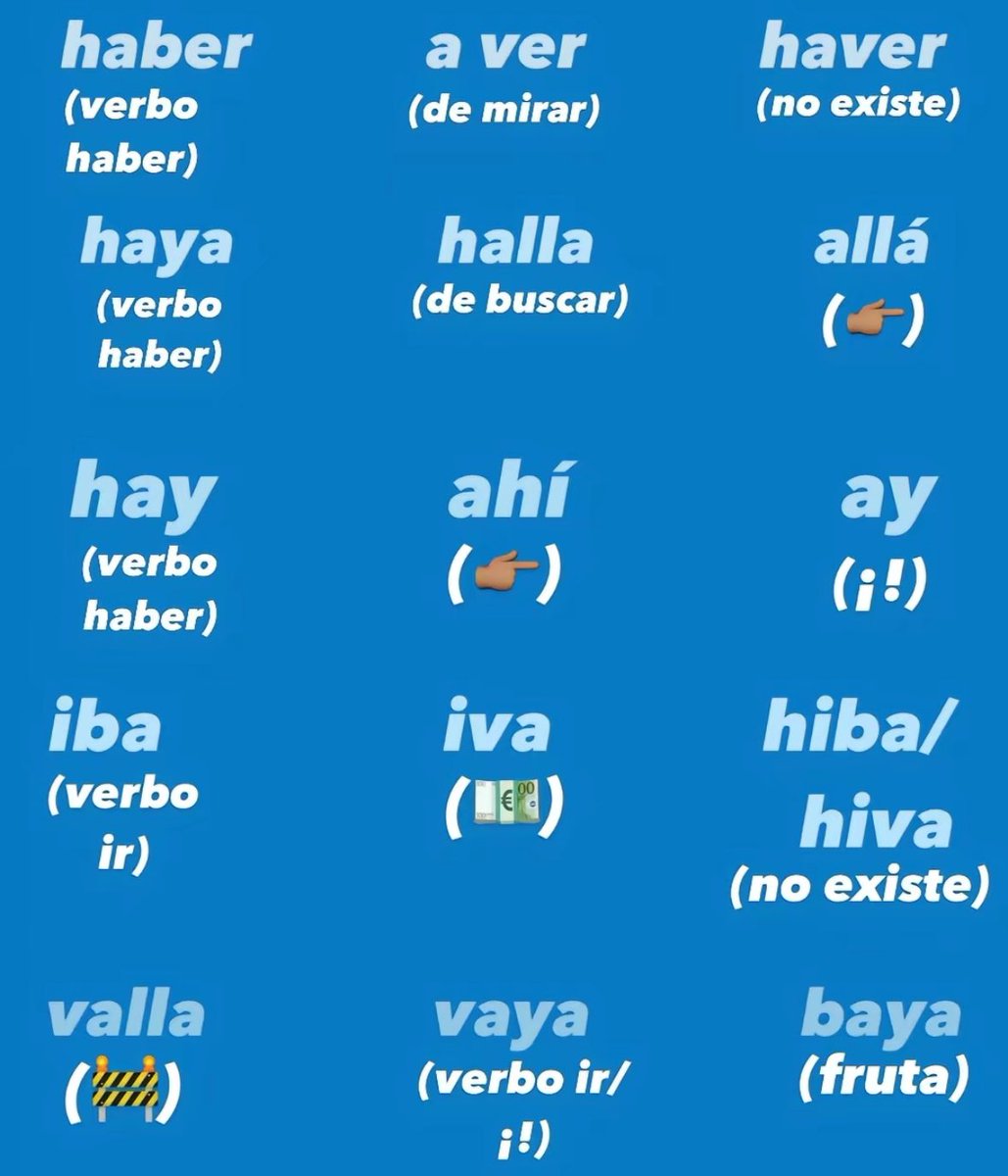 adriancanosaiz's tweet photo. os lo juro que no es tan complicado, aprenderos esto por favor https://t.co/scQnYGvTfk