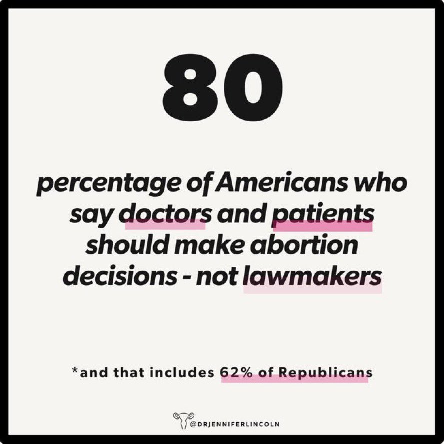 We’re less “hung up” on this question than we’ve ever been in the history of the country 

It’s only a loud, tyrannical minority that wants the govt controlling our health and *our lives* 

We won’t go back ✌🏻

#AbortionIsHealthcare 
#VoteBlueToProtectYourRights
