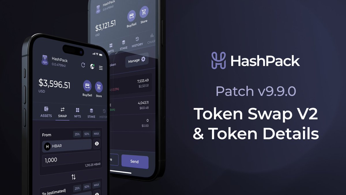 HashPack v9.9.0 🎉 Token Swap V2 & Token Detail Update is now live! We've spent the last little while heavily upgrading our swap system. We now support @SaucerSwapLabs V2 pools as well as multi-hop. This should result is less swap failures and more competitive quotes. You'll