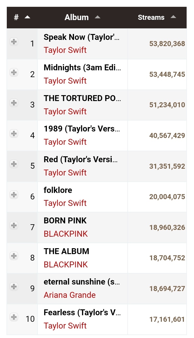 tswiftupdate_ph tweet picture