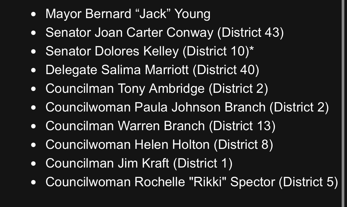 inbox: Sheila Dixon gets nods from former mayor Jack Young and other former city officials