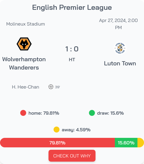 1 : 0 after the first half at #MolineuxStadium!
Based on #analysis we favour Wolverhampton Wanderers with 80% chance to win! Stats on uanalyse.co.uk/football/games… 
#EnglishPremierLeague #WolverhamptonWanderers #LutonTown #WOLLUT #Premie