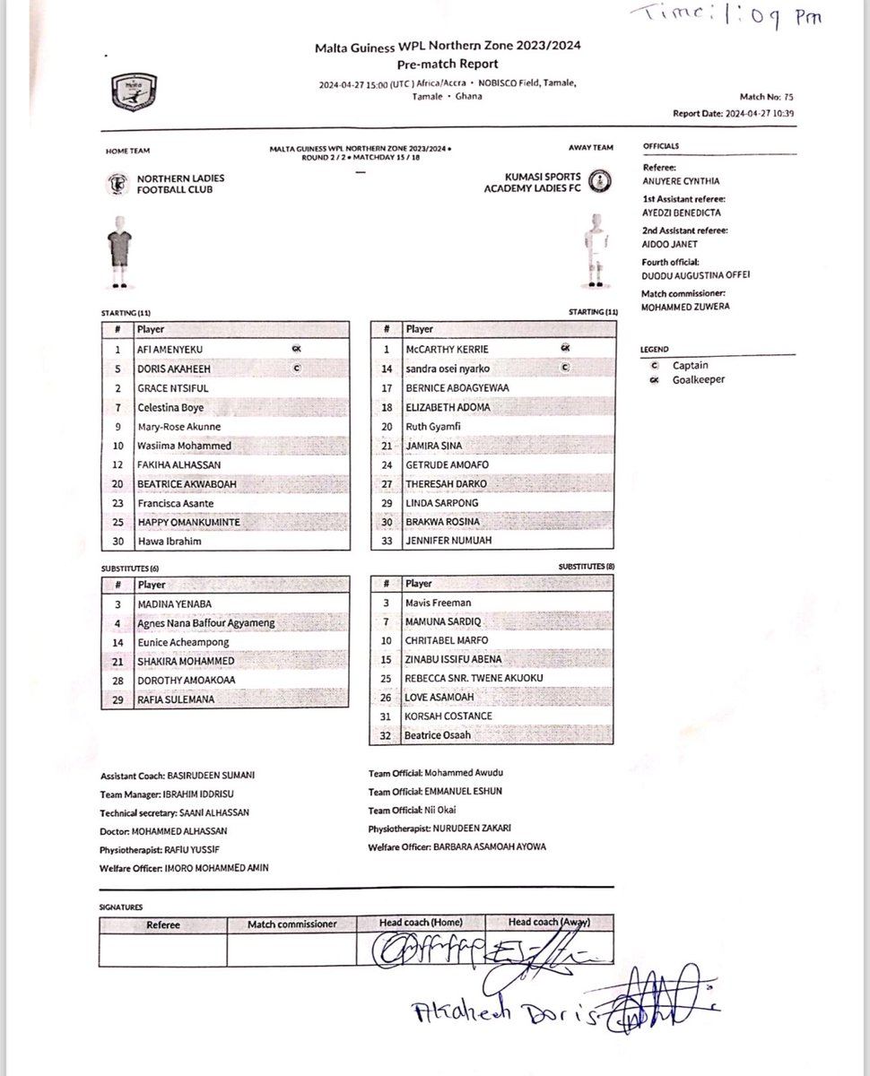 Team start list 📋…!!!

 🎯@2005_northern x @kusaladiesfc 

#NorthernZone 🔥

#SheDidThat 
#MaltaGuinnessWPL
#BetwayGh