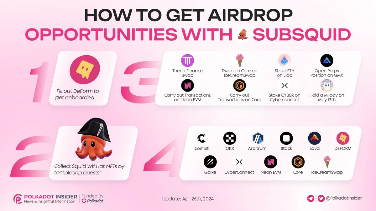 HOW TO GET AIRDROP OPPORTUNITIES WITH SUBSQUID 🎁 Don't miss out on exclusive airdrop opportunities with @subsquid🐙 🔎Discover how to unlock a world of rewards and get a chance to be airdropped by Subsquid 👀Check out our informative infographic to learn about the campaign…