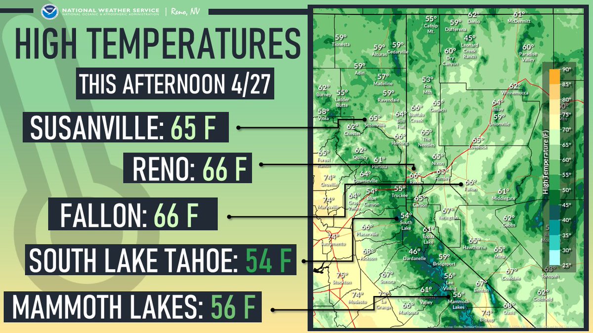 Happy Saturday, all! Here's a look at today's high temps across the Sierra & western Nevada with most areas reaching the 50s & 60s this afternoon. #cawx #nvwx