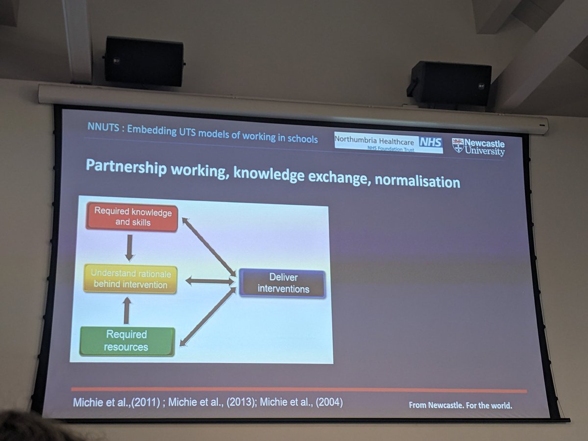 Helen Stringer looking at the behaviour change model for implementing universal + targeted interventions in schools. Crucial to involve senior leadership and also for us as #SLTs to fight for more funding and resources so we can give CYP the specialist support they need #naplic24