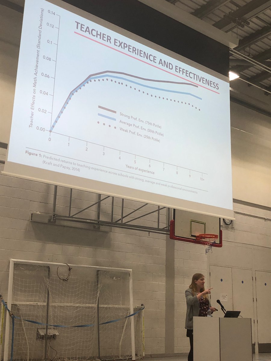 EduResearching's tweet photo. Wrapping up the day with @CatScutt presenting a highly thought-provoking and informative key note on the importance and practicalities of building a professional culture in education.
@researchEDSW
#rEDSW #rEDSouthWest https://t.co/PRgkiRdRYp