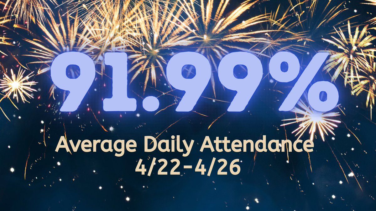 We met our attendance goal of 90% for this week!! Way to go Salem Stars!! We will celebrate 4/29/24 with wear a hat day! House Ursa Major had the highest attendance percentage this week! 🐻#SHINEon #ONEccps