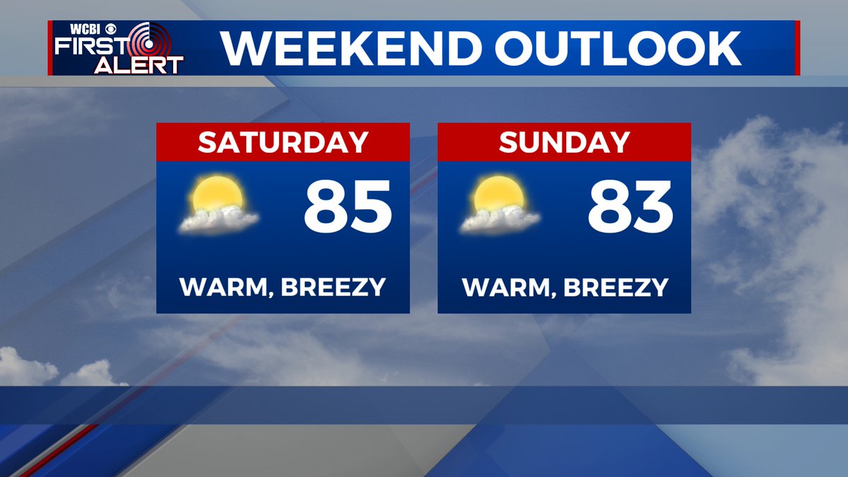 A nice weekend will be in store for us. Highs in the 80s for both days with the possibility for gusty winds up to 20+ mph.