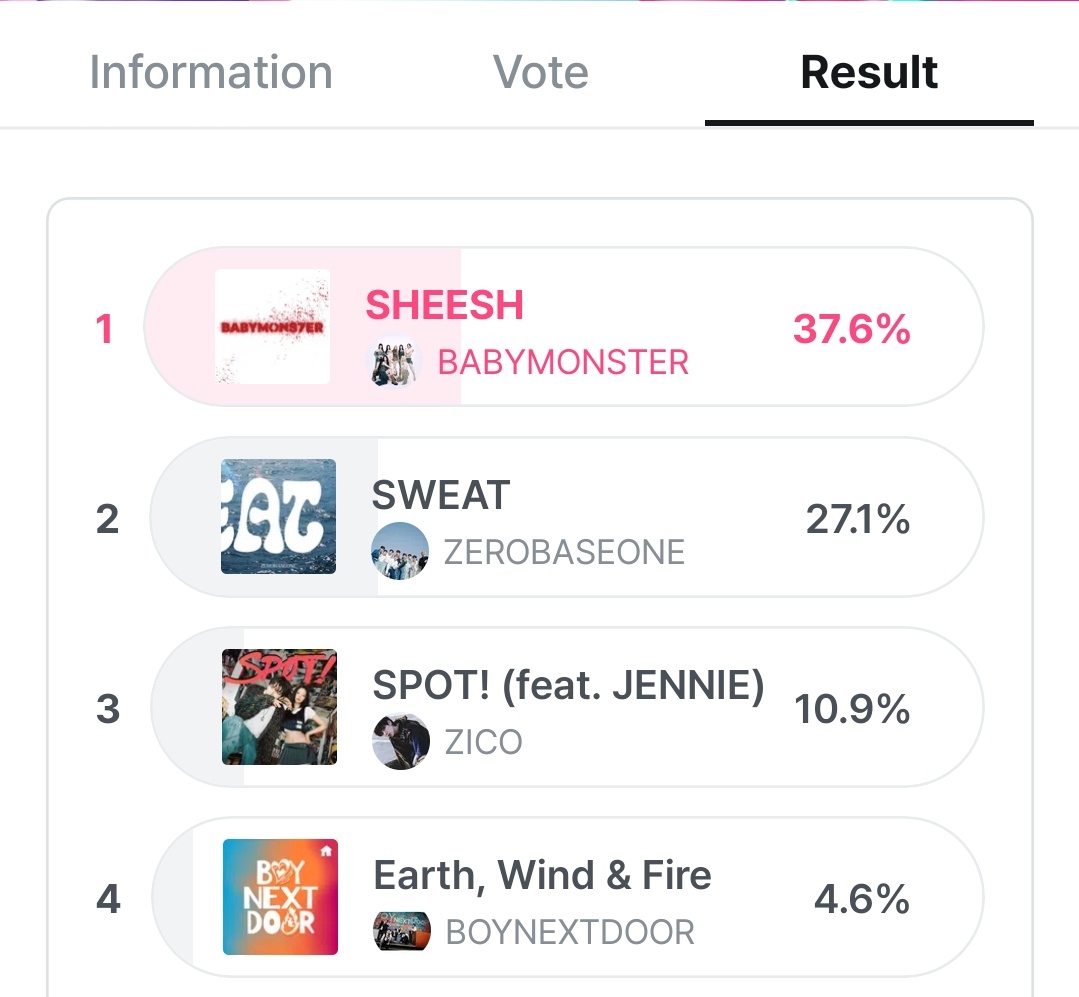 📌 | M-COUNTDOWN • PRE-VOTE its a NEW DAY in SK means RESET TIME⏰ Kindly VOTE for JENNIE now!🤍 #Jennie #ArtistaAsiatico #OneOfTheGirls #FeatInternacional #AtrizInternacional #SECAwards @BLACKPINK