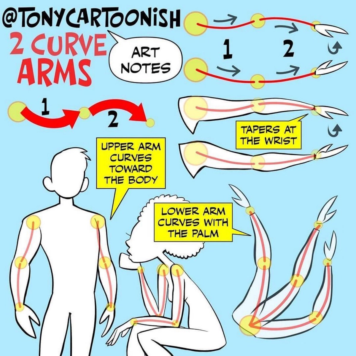 2 Curve Arm Guide Method. 

#tonycartoonish #tonycartoonishartnotes #artnotes #arttips #drawingtips #tutorial #arttutorial #arttutorials #howtodraw #howto #howtodoodle #tcartnotes