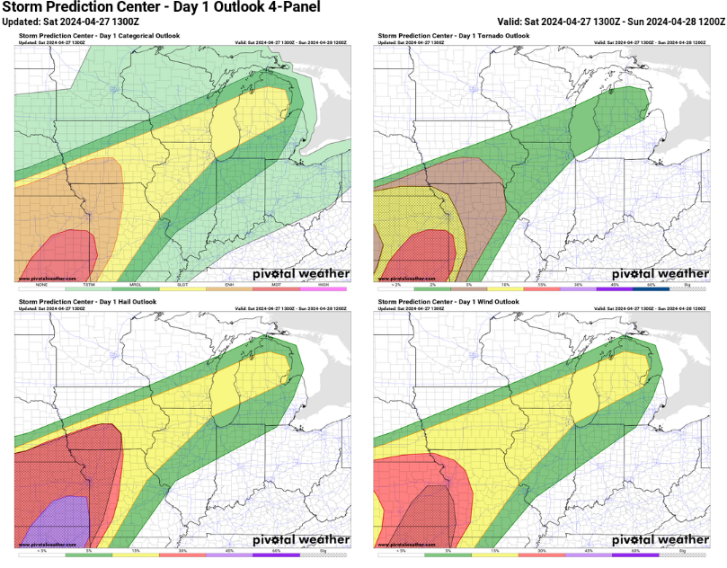 04/27 10:10a- Temps are in the high 60s to low 70s this morning with gusts to 30-40 mph across SE WI. Be on the lookout for strong to severe storms today mainly after 5-7pm where hail, gusts to 45-60 mph, and perhaps an isolated tornado are in the cards. Stay weather aware!