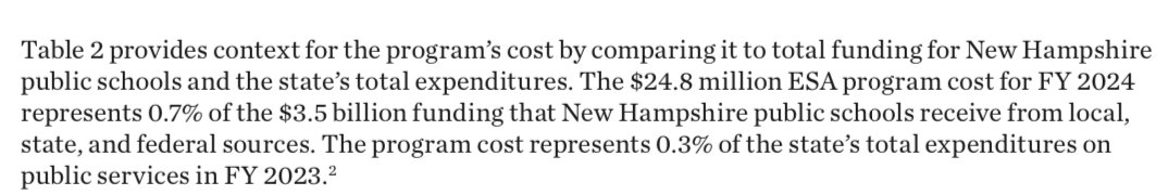 If you follow school choice debates, you’ve probably noticed a sharp uptick in folks who suddenly care about state budgets. What they fail to mention, is just how small choice is relative to K-12 budgets overall (even in states with universal programs). Case in point: New