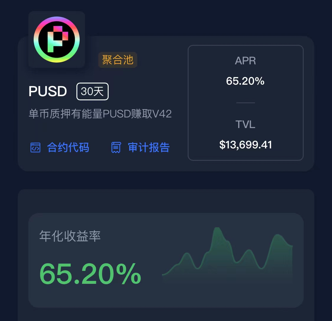 😮The APR for pledging #PUSD for 30 days with #Paraluni Financial Management is quite high.

🥰Friends in need, hurry up!

#Paraluni🔗paraluni.org