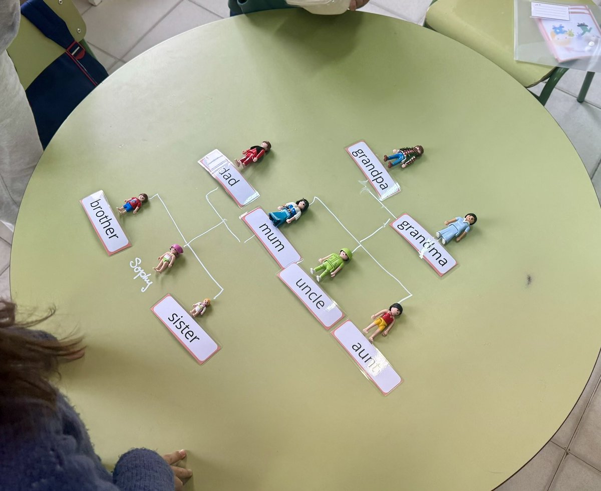 TEACHERKARMEN's tweet image. “Quien se atreve a enseñar no debe dejar de aprender”. Siempre aprendiendo en el @S_Jose_Calasanz y con mis colegas Laura y Sandra, de @CeipValle y @CraSayago en el #PIE #OBSERVA_ACCION #COMUNICA_ACCION #TEAM2TEACH. ¡Gracias por vuestra acogida! @cfiezamora @educacyl #educacion