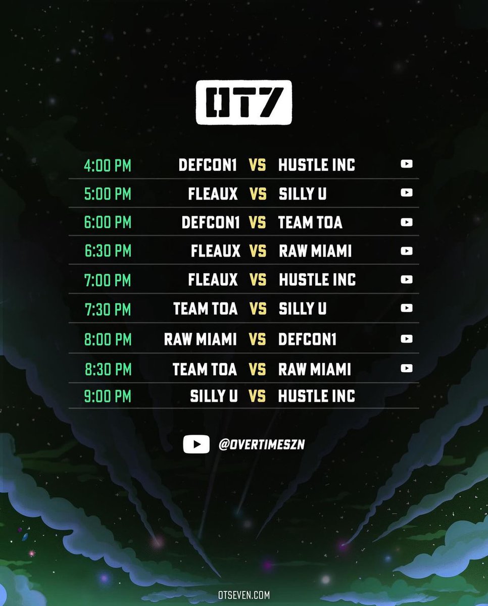 DBCoachWalk's tweet photo. #SillyU7on7 Live from Orlando #OT7
Live at 5p/ 7:30p/ 9p est
#CaliStandUp #BayShyt #OT7
https://t.co/JOgcmvfc73 https://t.co/TiYiVNQpJK