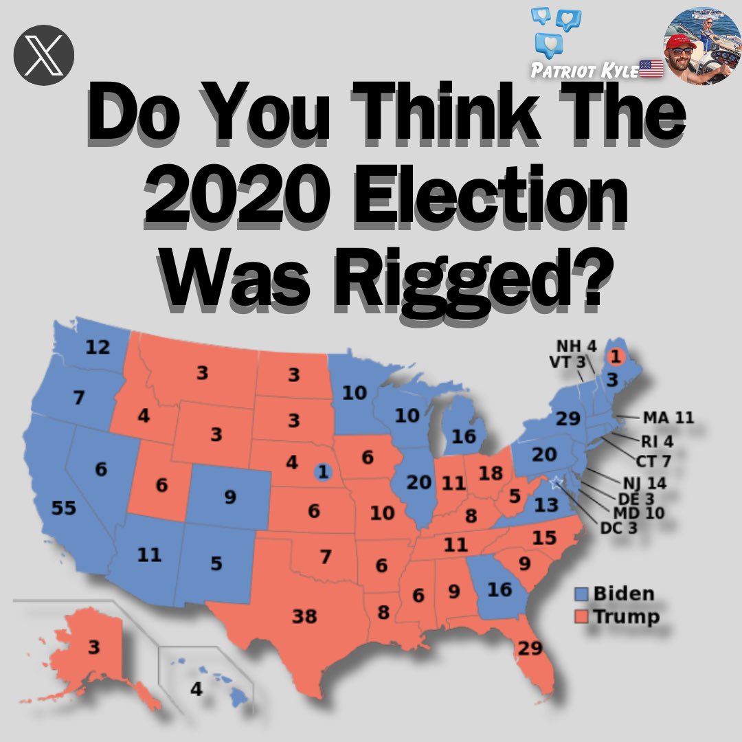 Do you think the 2020 election was rigged?