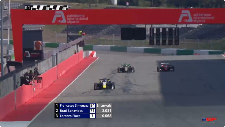 rafal016's tweet image. Motopark:
- miej sześć samochodów w stawce
- przegraj pierwszy wyścig sezonu z Simonazzim z BVM Racing

Brawo, Francesco! #viaF1 #EFOpen
