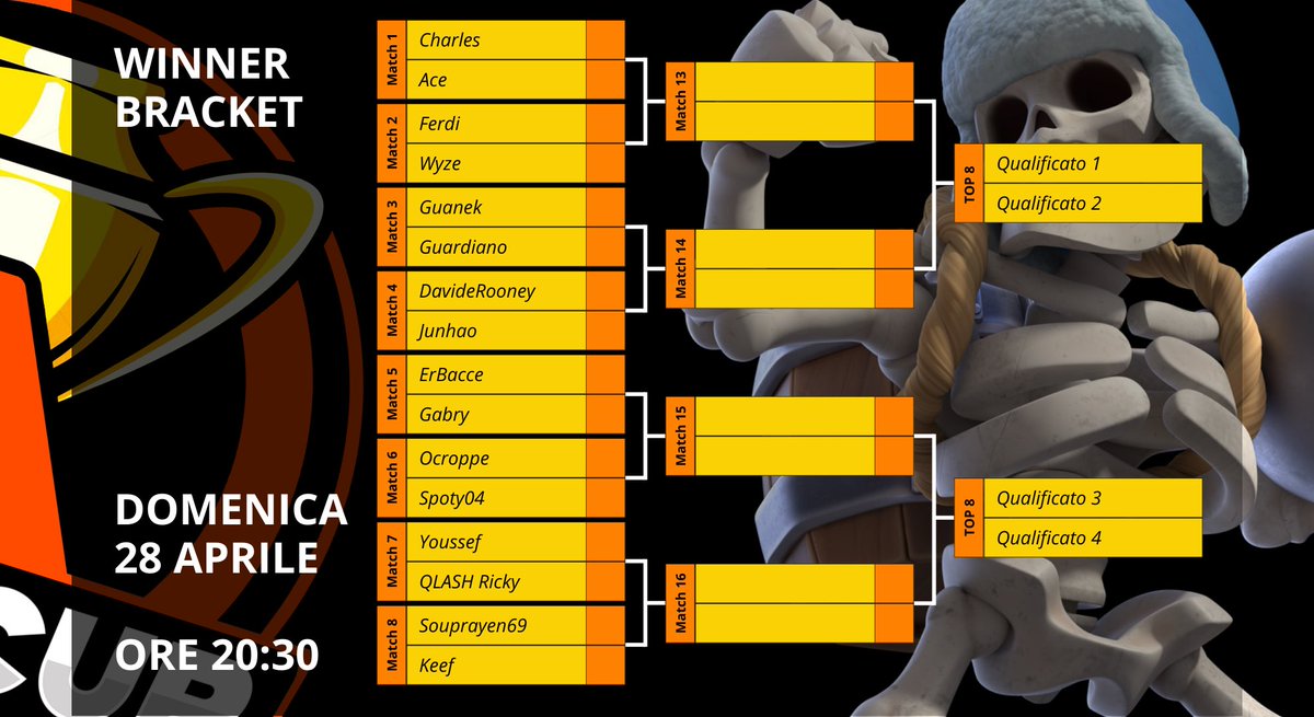 AdM Cup 2025 tweet media