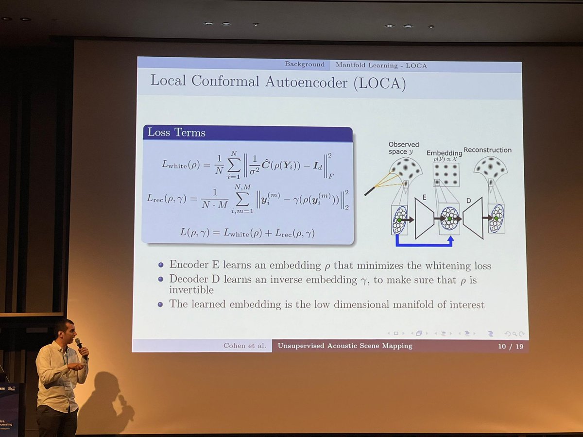 Ofirlin's tweet image. ♨️paper 🪢 
Last week at #ICASSP, my student Idan Cohen presented our work, which raises the bar in acoustic scene mapping. A data-driven approach leveraging Local Conformals AEs to mitigate TDOA estimation challenges posed by reverberation and noise.
