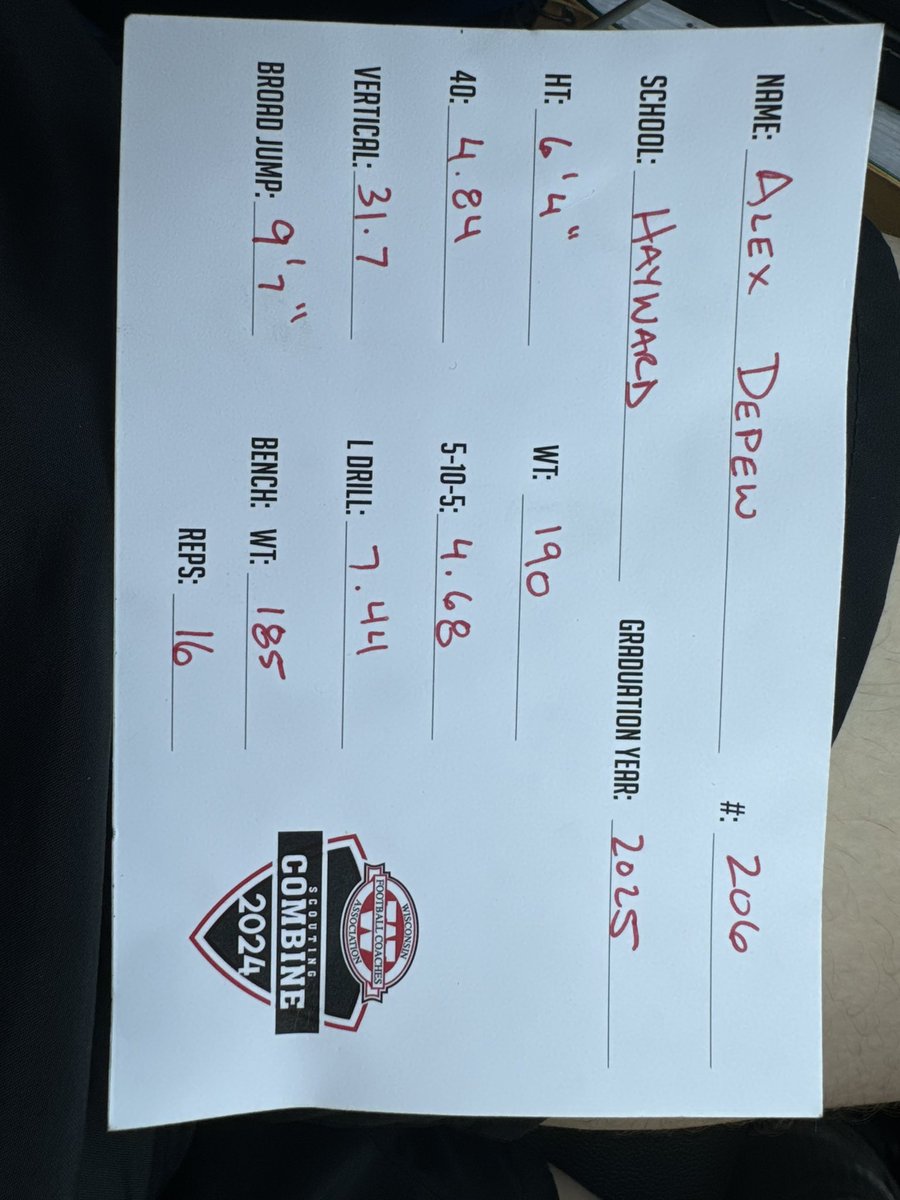 Alex DePew tweet media