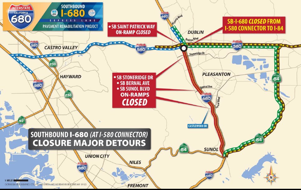 Caltrans has CLOSED SB I-680 from I-580/I-680 interchange in Pleasanton to SR-84 in Sunol. Work is going smoothly replacing deteriorated pavement for a smooth ride when we reopen Monday at 4 a.m.