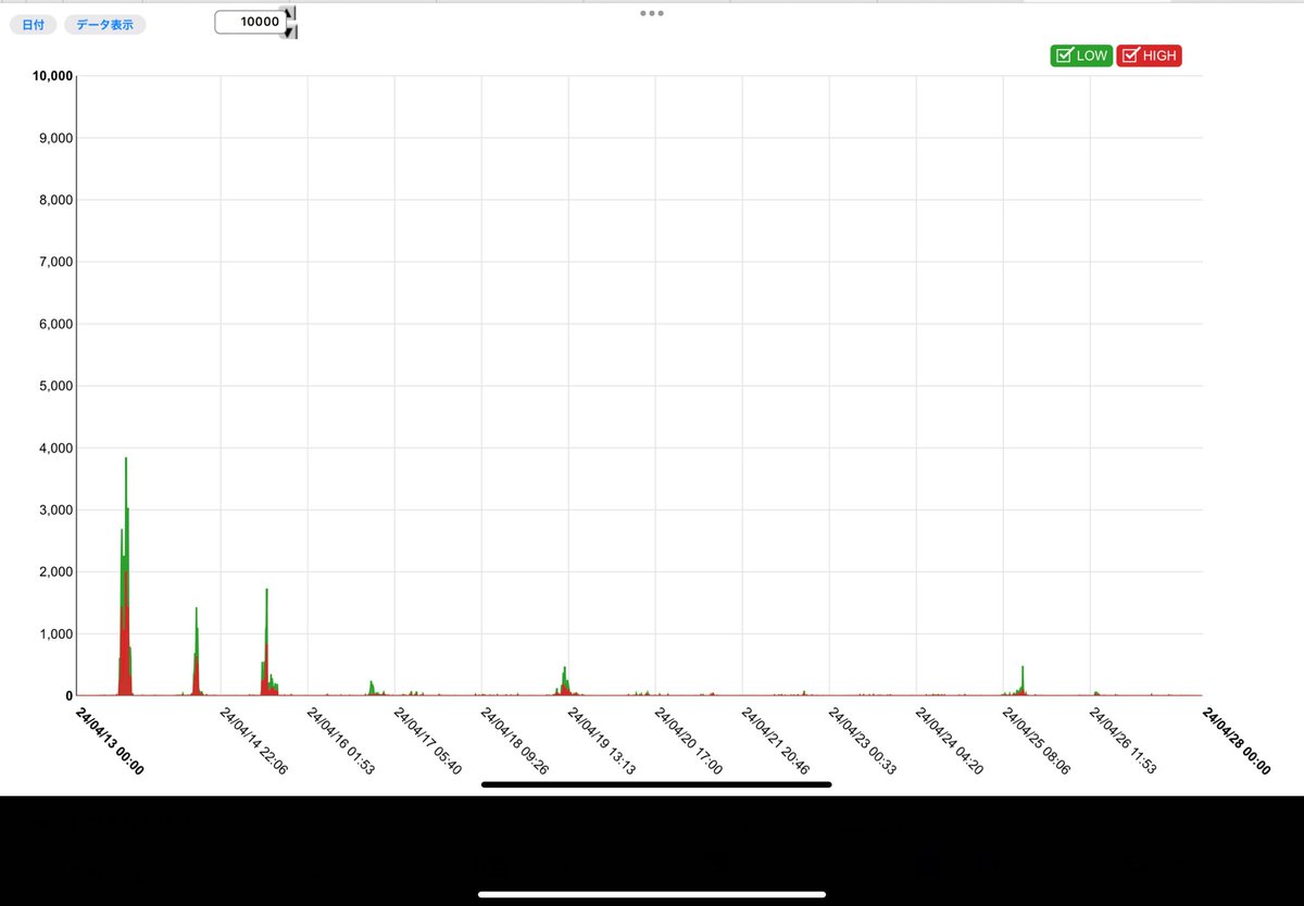 Tweet image