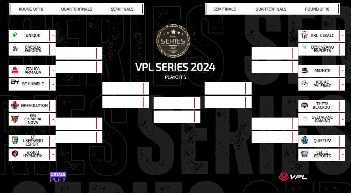 🏆VPL SERIES 2024 ⚽️R. of 16 📆Giovedì 2 maggio 🕚ore 23:00 1⃣@uniQue2k23 vs @Brescia_eSports 2⃣@ItalicaArmada vs @FalconsVPC 3⃣@NRevolutionTeam vs @KmChimeraNova 4⃣@FasanoeUs vs @Vx300Gaming 5⃣@OfficialCSKALC vs @DSZ_eSports 6⃣@MidniteProClub vs @KoLCB24