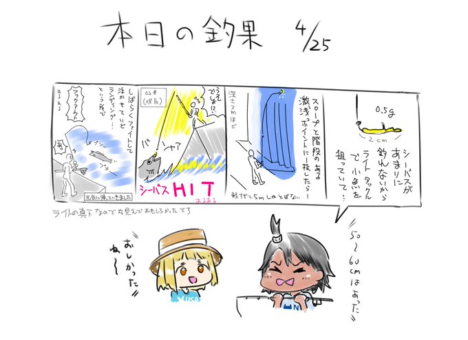 本日の釣果
ついにマンガ形式になってしまうの巻 