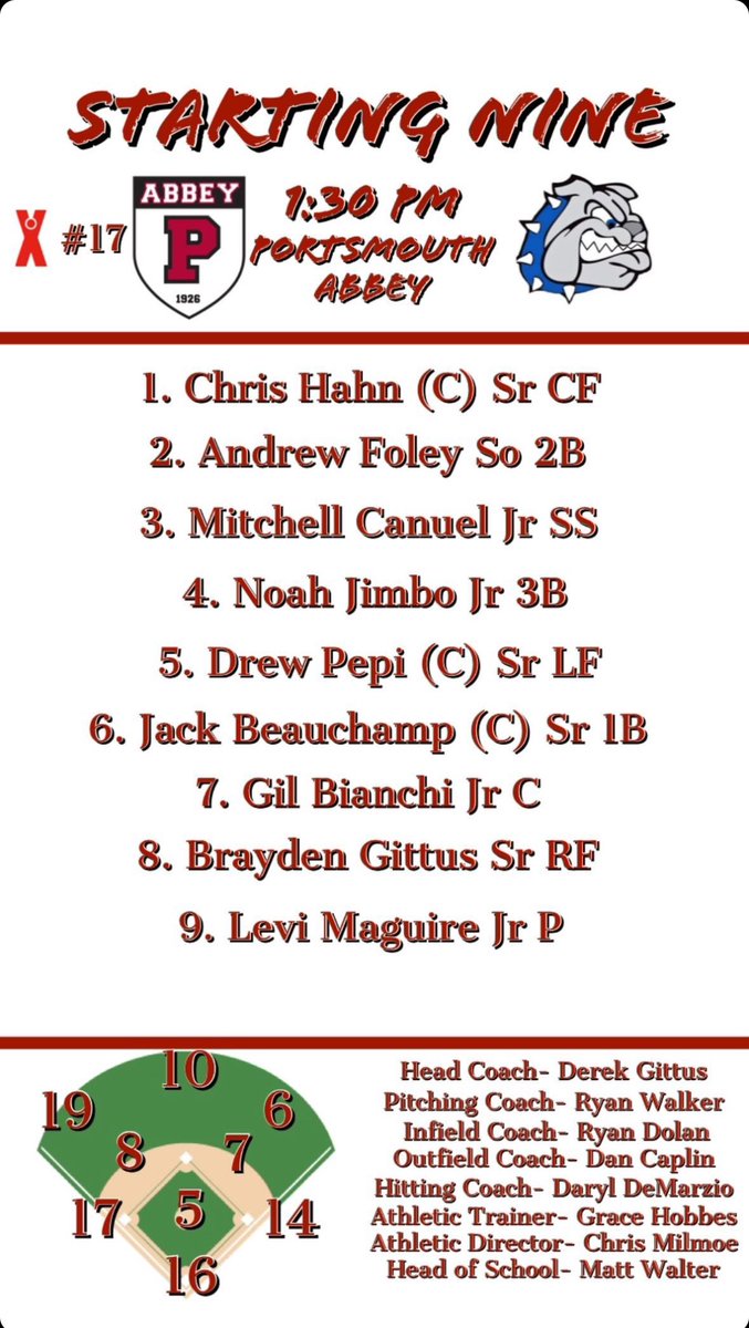 4/27/24 Game Day! @AbbeyRavens vs @BerwickBulldogs 1:30 PM, 285 Cory's Lane, Portsmouth RI
@AthleticsEIL 
@NEPSAC 
@NE_Baseball 
@DerekGittus 
@Rebels_Mass