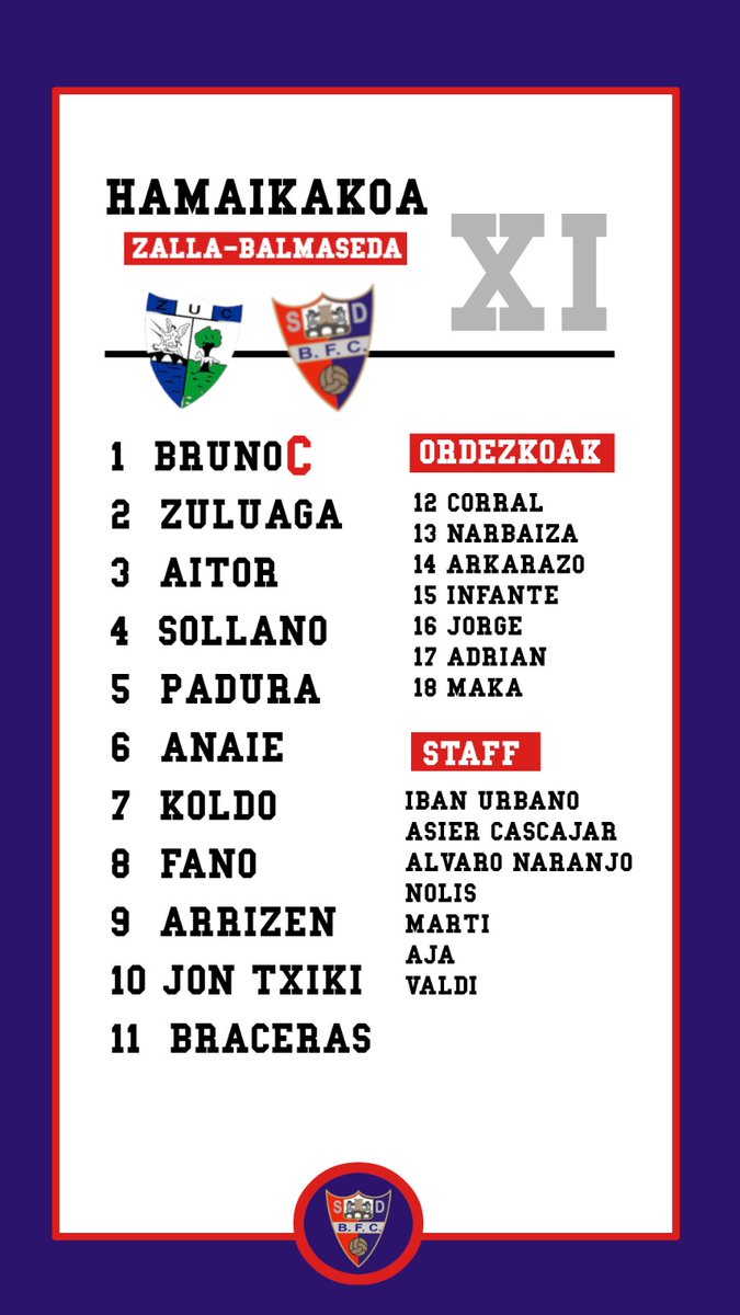 BalmasedaFC's tweet photo. AUPA MUTILAK 🔵🔴 https://t.co/KjGWESx5yQ
