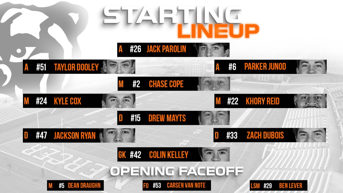 Starters for the Bears on Senior Day!

#RoarTogether | #Good