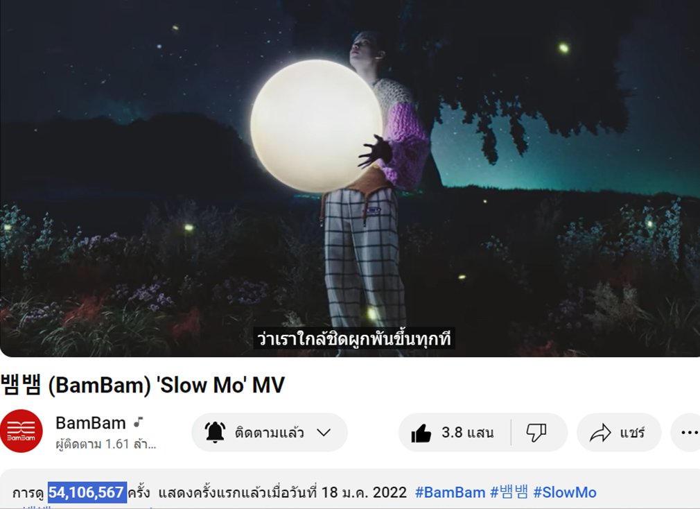 TeamYouTubeBB's tweet image. 270424 BamBam MV Update บน YT 22.00Th #YTBBStreamingTime 

#SourandSweet 45.076M เพิ่ม +5.8K🔻
#SlowMo 54.106M เพิ่ม +3.0K🔻
#WhoAreYou  39.652M เพิ่ม +2.3K🔻
#riBBon 72.423M เพิ่ม +3.7K🔻
มาซ้อมร้องเพลงรอคอนกัน(ต์) ฝากกดคนละวิวเติมยอดจ้า🙏

#BamBam @BamBam1A @BAMBAMxABYSS @GOT7