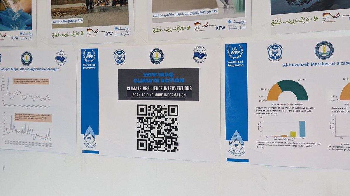 WFP_Iraq's tweet photo. Come Visit The #UNbooth at the 2024 Baghdad International Water Conference. We are highlighting #Iraq's water scarcity &amp; stress requiring multifaceted action by all stakeholders. 
#WFPIraq #IBWC #WaterisLife https://t.co/PAAzgjxDXV