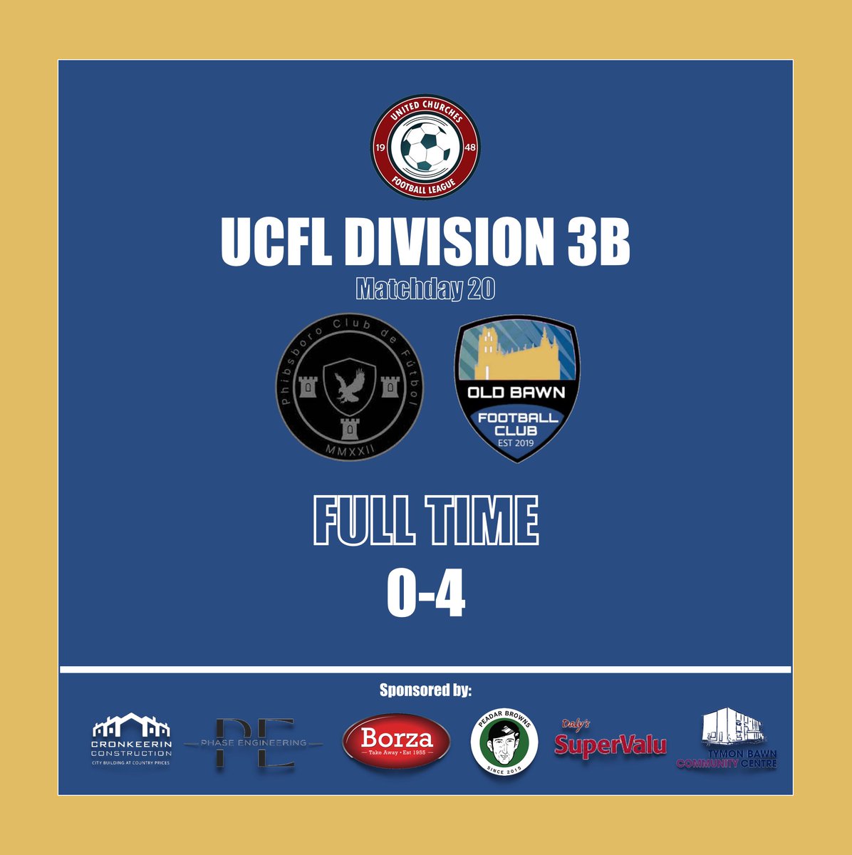 Our UCFL side ran out comfortable winners this afternoon against Phibsboro.

Kyle Coady with a first half brace followed up by second half goals from Aaron Breslin and Nathan Bailey which made sure of the three points! 🔵⚫️ #UpTheBawn