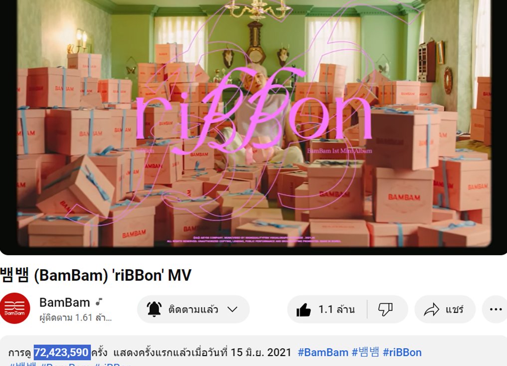 TeamYouTubeBB's tweet image. 270424 BamBam MV Update บน YT 22.00Th #YTBBStreamingTime 

#SourandSweet 45.076M เพิ่ม +5.8K🔻
#SlowMo 54.106M เพิ่ม +3.0K🔻
#WhoAreYou  39.652M เพิ่ม +2.3K🔻
#riBBon 72.423M เพิ่ม +3.7K🔻
มาซ้อมร้องเพลงรอคอนกัน(ต์) ฝากกดคนละวิวเติมยอดจ้า🙏

#BamBam @BamBam1A @BAMBAMxABYSS @GOT7