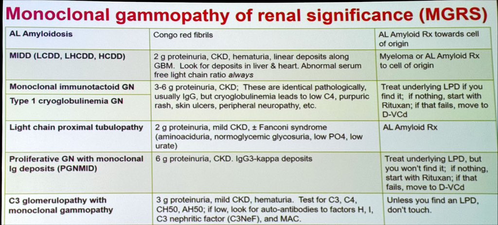 VincentRK's tweet photo. And another one. @EagleMyeloma https://t.co/MGNG6OKy9I
