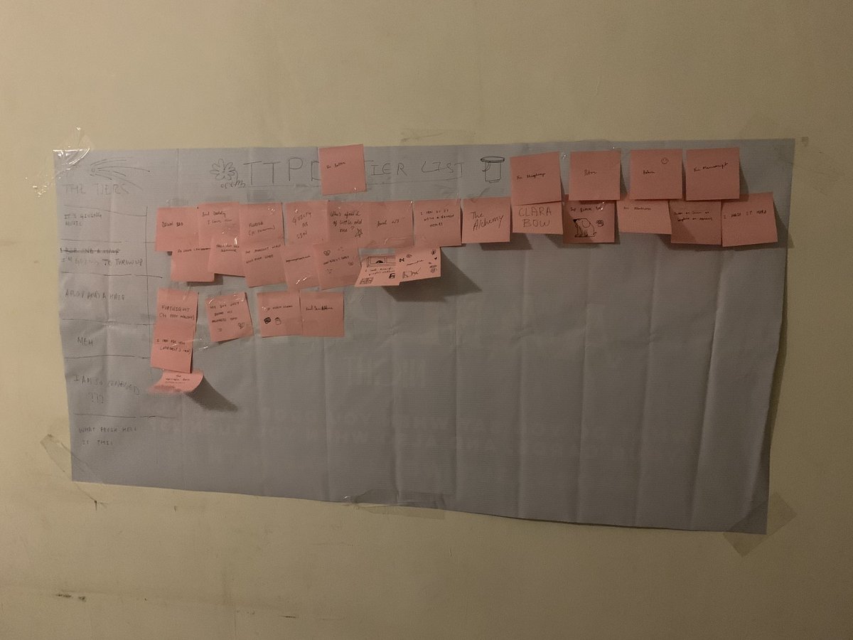nopalites's tweet photo. yesterday @pratikbhide19 and i spent three hours making a ttpd tier ranking list,,, yes we are full grown adults with jobs https://t.co/pMNdKXxa4e