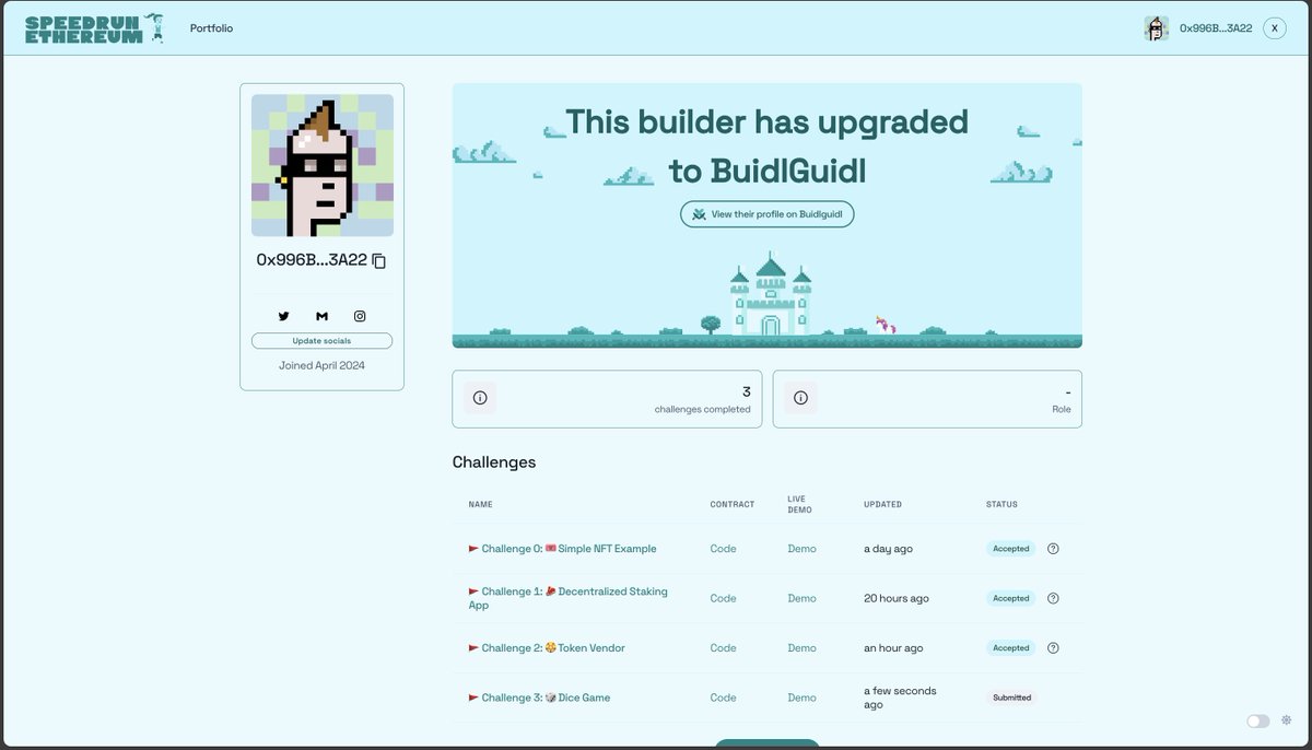 tortechnocom's tweet image. Halving Challenges
#speedrunethereum
speedrunethereum.com/builders/0x996…