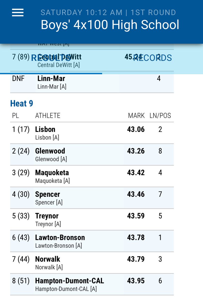 Glenwood Track tweet media