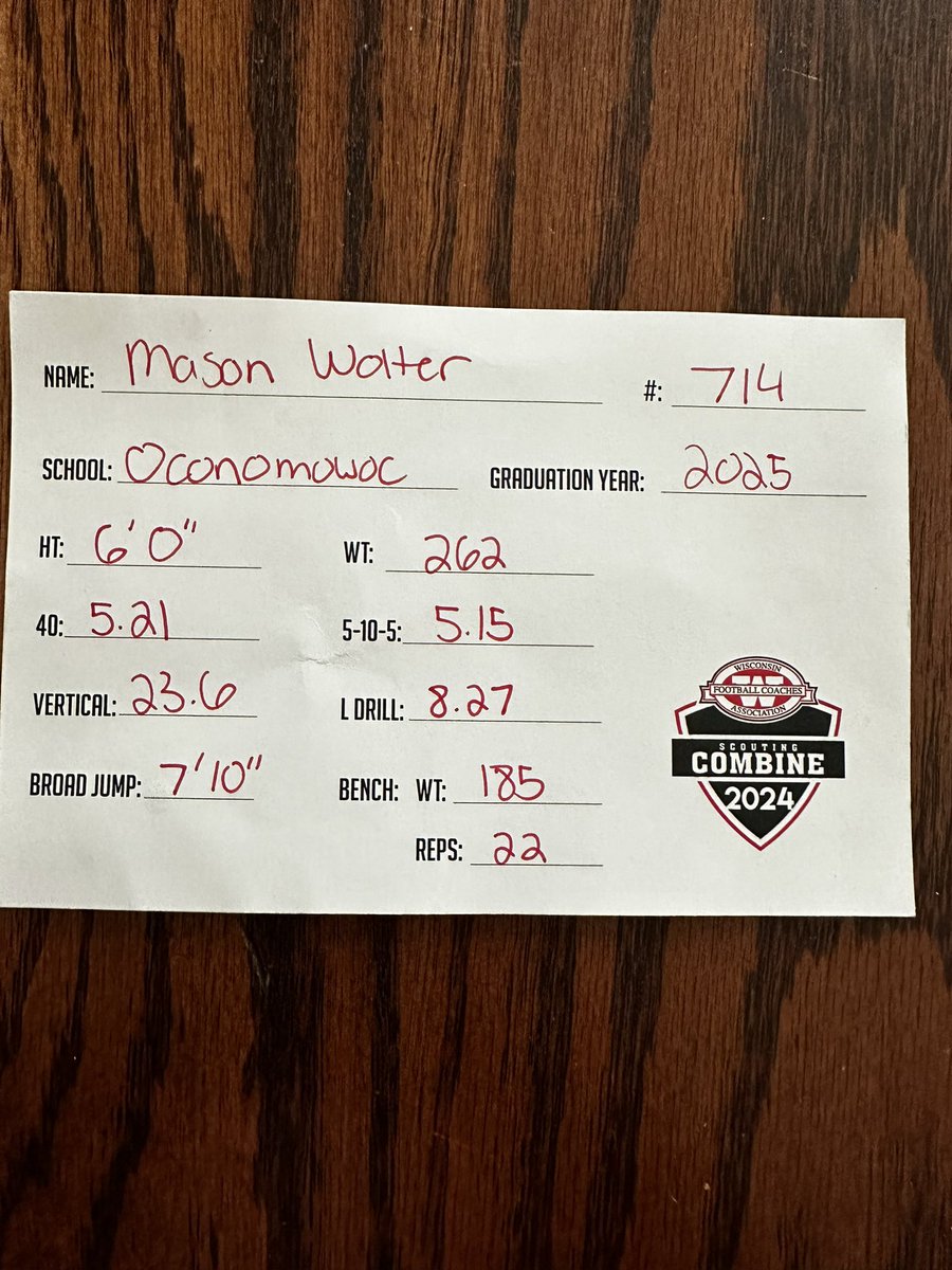 I had a great time at the WFCA combine today! Here are my scores, and I look forward to continue to talk to the coaches from today! @raccoonfootball @MJ_NFLDraft