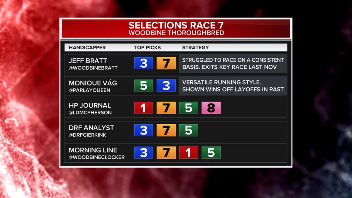 WoodbineTB tweet picture