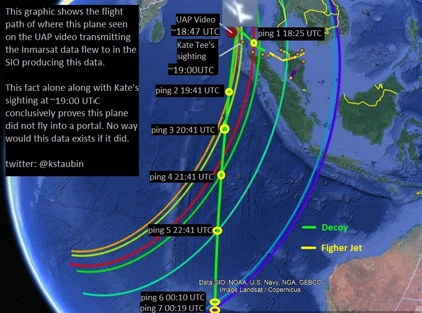 When it is understood that the plane in these videos is real, that this is the plane that was transmitting the Inmarsat data the night #MH370 disappeared, then it should be understood that the damn portal in these videos has to be fake to fit with reality of this data.