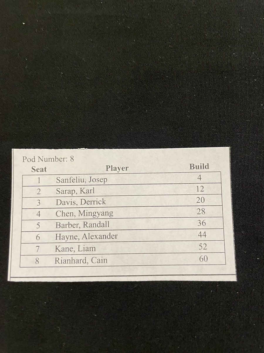 Day 2 let’s draft 🤠🆒