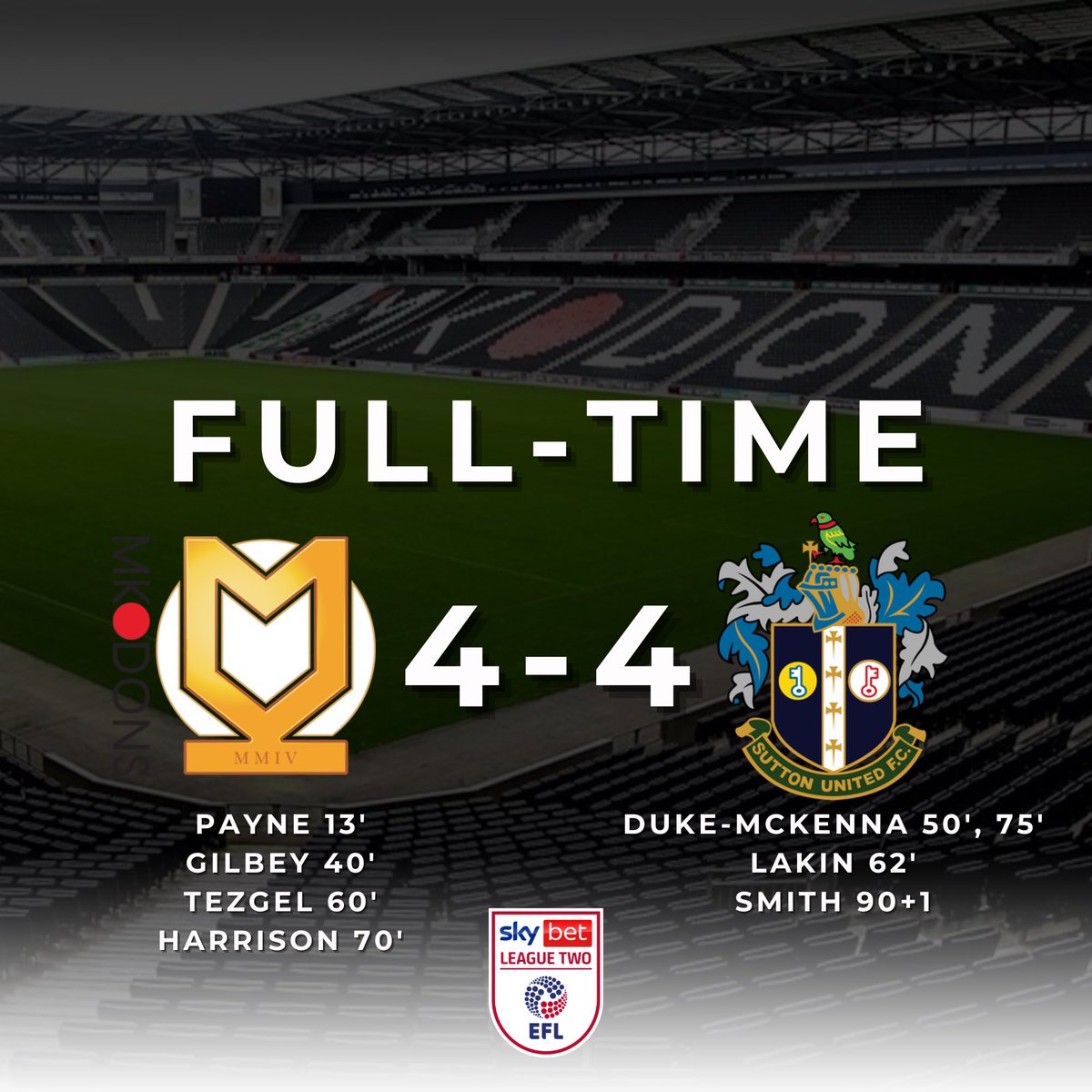 𝗙𝘂𝗹𝗹 𝘁𝗶𝗺𝗲 | 4-4

We took it to the final day against all probability. Thank you for your undying support through this difficult season. We dust ourselves off and go again.

To the @EFL it’s goodbye for now, see you again soon. 

We are #ForeverAmber 

#suttonunited